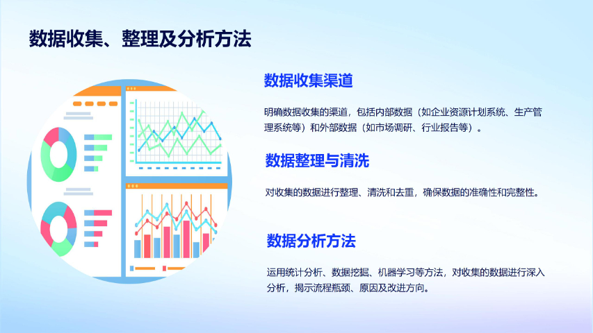 泉州工厂如何流程优化定义 欢迎来电 厦门爱步精益咨询供应