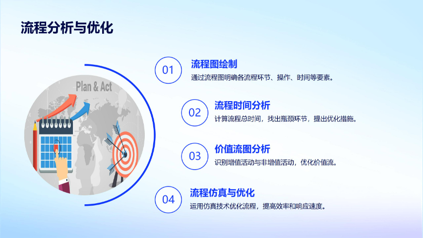 宁德管理精益改善工具 厦门爱步精益咨询供应 厦门爱步精益咨询供应