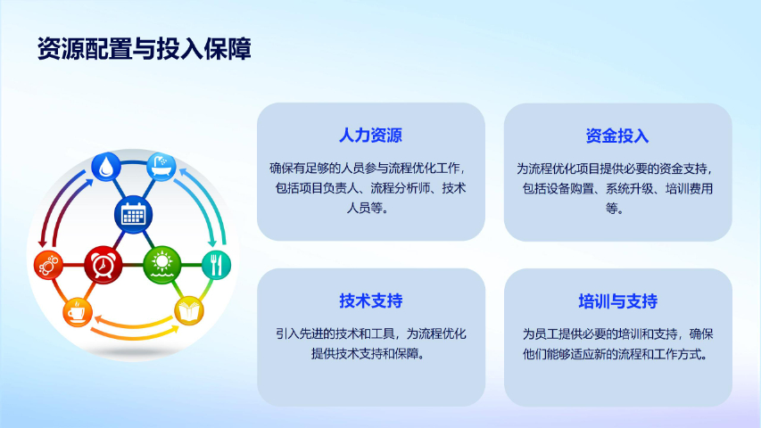 泉州车间流程优化实操步骤 信息推荐 厦门爱步精益咨询供应