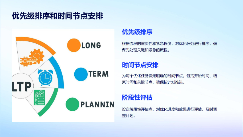 浙江数字化流程优化目的 真诚推荐 厦门爱步精益咨询供应