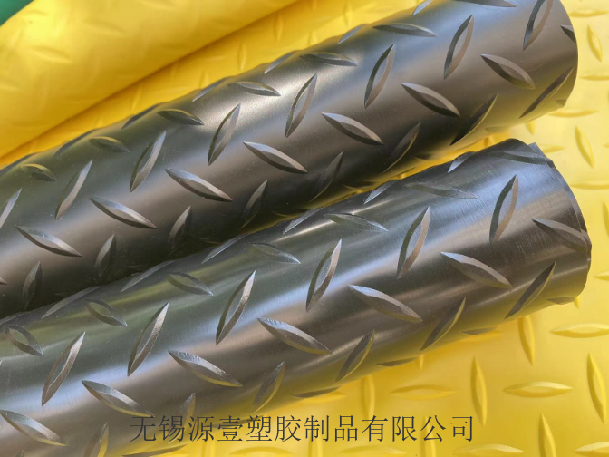 津南区商场防滑垫PVC塑料地毯生产厂家