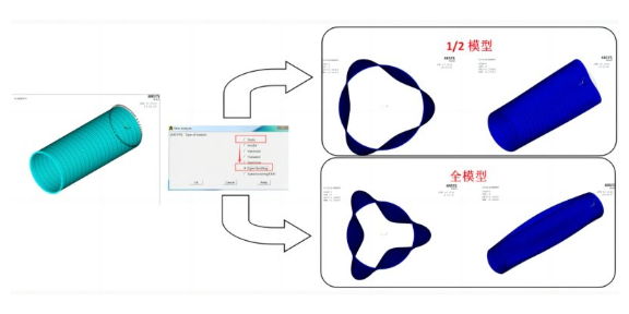 北京仿真模擬地震工程中的土壤-結(jié)構(gòu)相互作用分析 江蘇卡普蒂姆物聯(lián)科技供應(yīng)