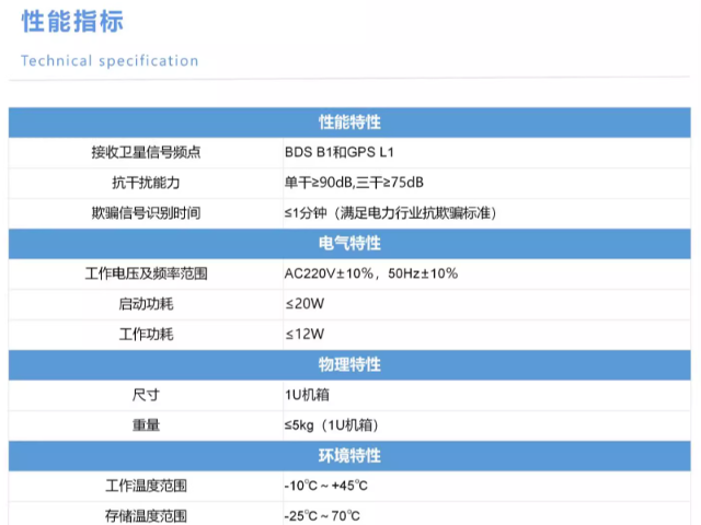 南开区抗欺骗卫星授时安全防护功能,卫星授时安全防护