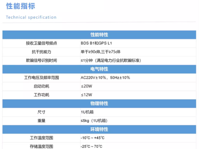 天津抗干扰卫星授时安全防护装置 南京尤尼泰信息科技供应