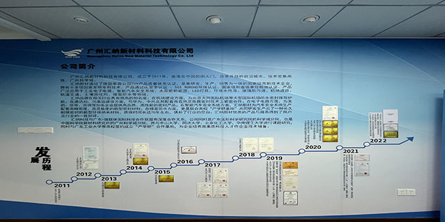 佛山復合樹脂粘接劑批發(fā)廠家 廣州匯納新材料科技供應