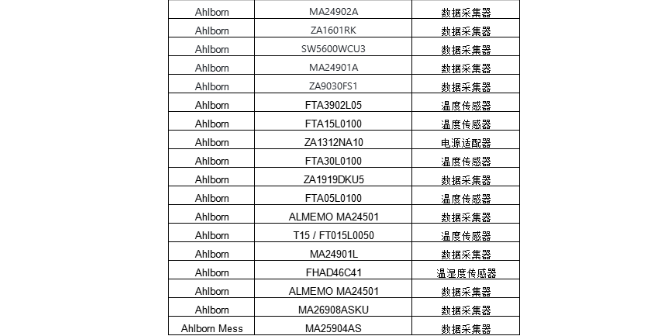 上海MA25904ASAhlborn温度传感器,Ahlborn