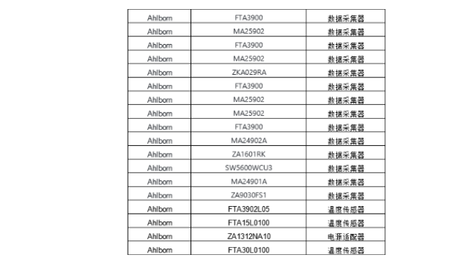 上海ZA9030FS2Ahlborn代理商,Ahlborn