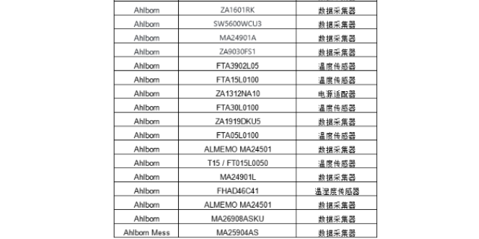 上海FTA15L0100Ahlborn数据采集器,Ahlborn
