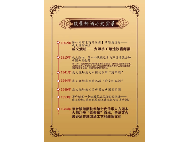 黑龙江白酒网上价格,白酒