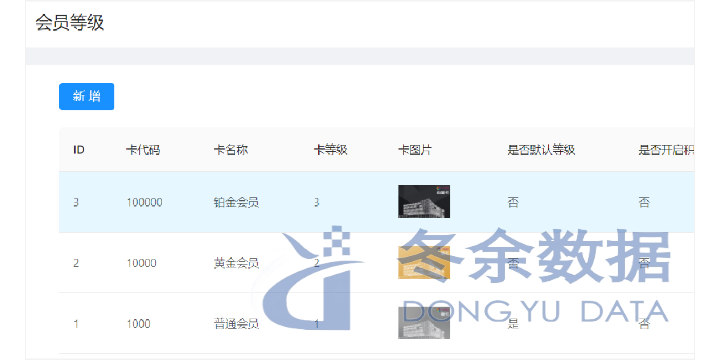 安徽CRM会员 服务为先 上海市冬余数据科技供应
