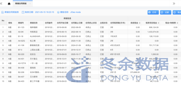 四川物业管理系统怎么收费 欢迎来电 上海市冬余数据科技供应