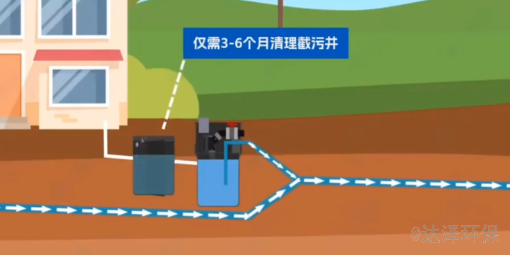 重庆源头厂家负压排水收集系统,负压排水收集系统