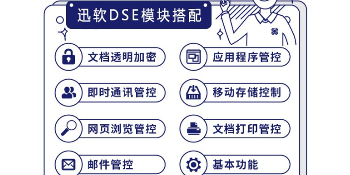 上海应用加密电脑文件软件 欢迎来电 上海迅软信息科技供应