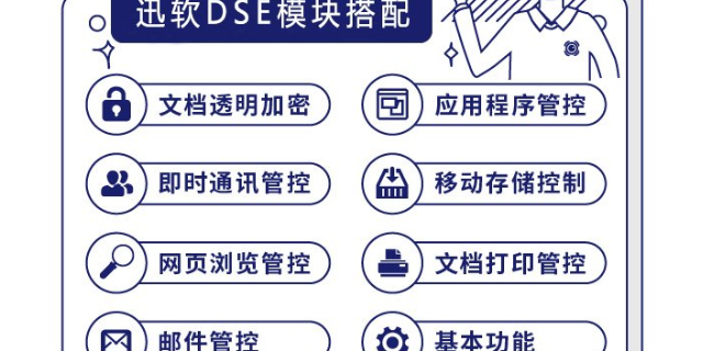 上海信息图纸加密软件方案 欢迎咨询 上海迅软信息科技供应
