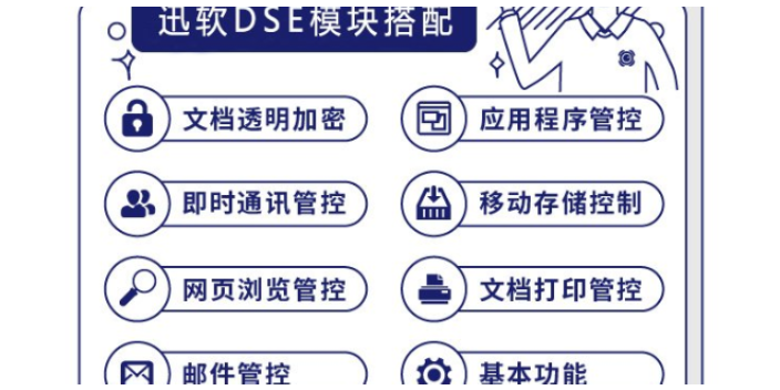 上海加密软件系统软件