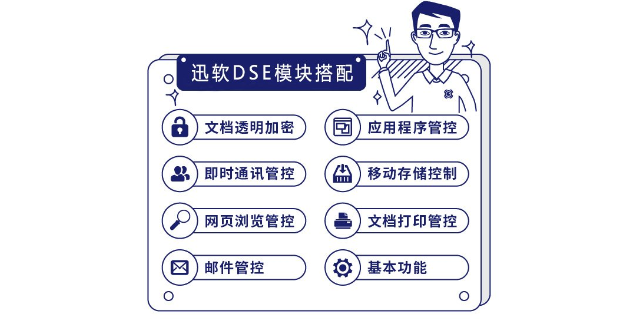 北京DSE数据加密工具,DSE数据加密