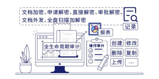 上海DSE数据加密措施,DSE数据加密