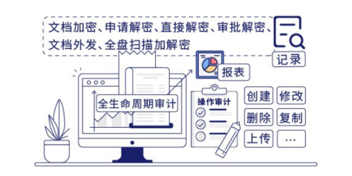 上海迅软USSE端口管控哪家便宜 服务为先 上海迅软信息科技供应;