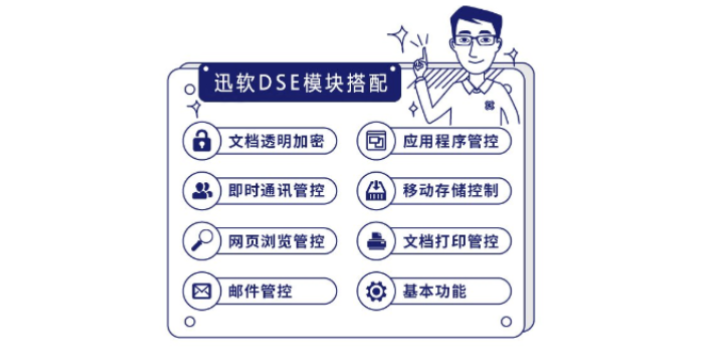 上海通常U盘加密系统,U盘加密系统