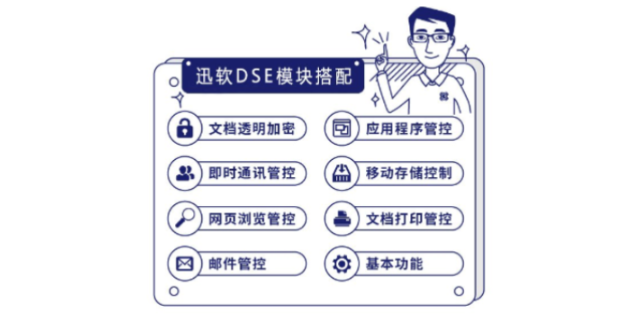 广东图纸文档加密软件,文档加密软件
