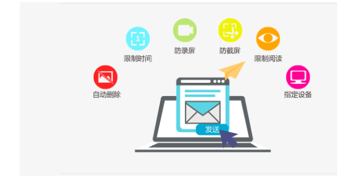 上海安裝加密系統 服務為先 上海迅軟信息科技供應