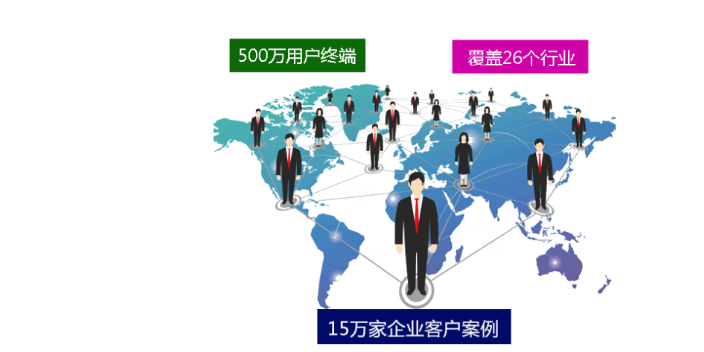 電腦文件加密系統(tǒng)系統(tǒng) 服務(wù)為先 上海迅軟信息科技供應(yīng)