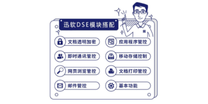 上海文件防泄密软件价钱 欢迎咨询 上海迅软信息科技供应