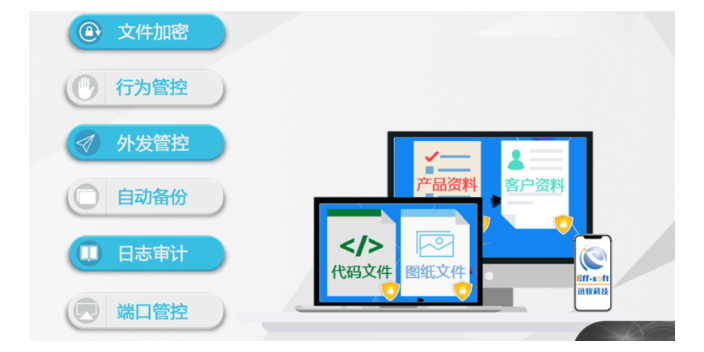 上海數據加密系統 歡迎咨詢 上海迅軟信息科技供應