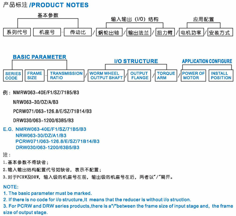 紫光減速機套圖3.jpg