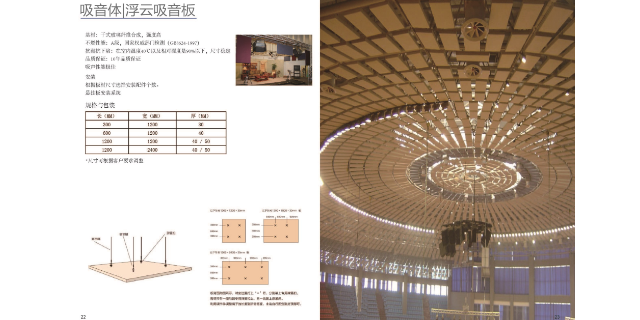 山東多功能廳吸音隔音 推薦咨詢 上海柢泰環境技術供應