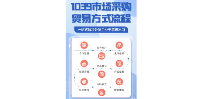 东莞商务局发布1039市场采购贸易案例 服务为先 广东坤威供应链供应