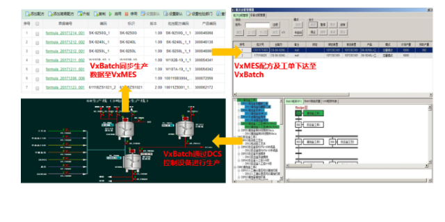 四川生产管理MES信息化系统服务,MES信息化系统