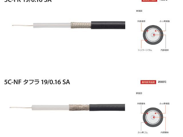 原装家用电器耐热电线企业