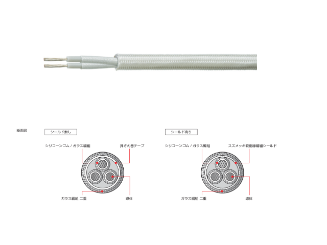 進口硅橡膠耐熱電線多少錢,耐熱電線