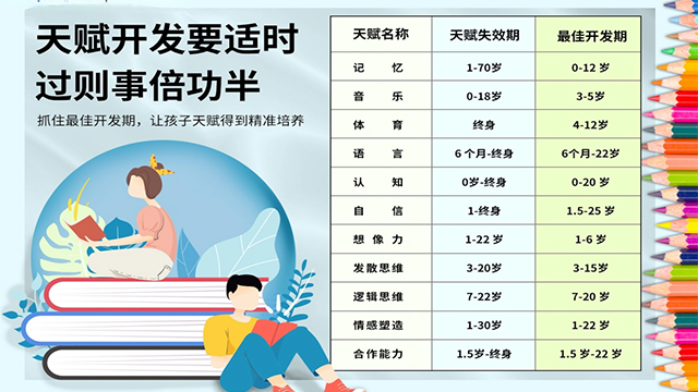 新疆个性化指导与评价实施