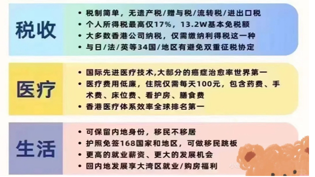 安徽中國香港身份申請免費咨詢 服務為先 一川多元留學服務供應