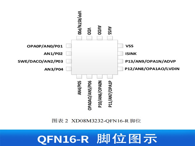 ys312紅外傳感器促銷 上海海銘威電子科技供應(yīng)