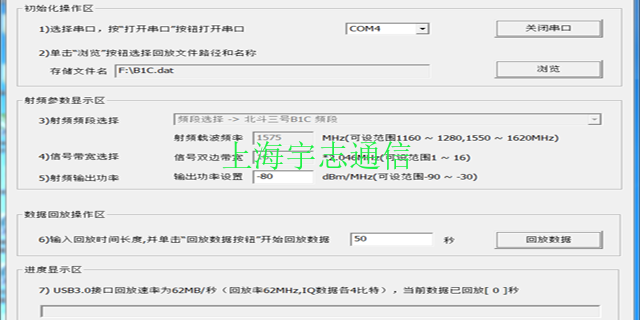 便攜式導(dǎo)航中頻數(shù)據(jù)采集回放射頻方案,導(dǎo)航中頻數(shù)據(jù)采集回放