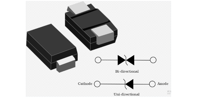 电流保护器件设计 江西萨瑞微电子技术供应