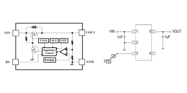 低压功率器件配件 江西萨瑞微电子技术供应