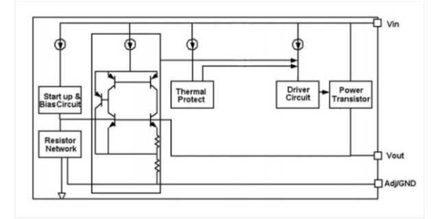 内蒙低压功率器件 江西萨瑞微电子技术供应