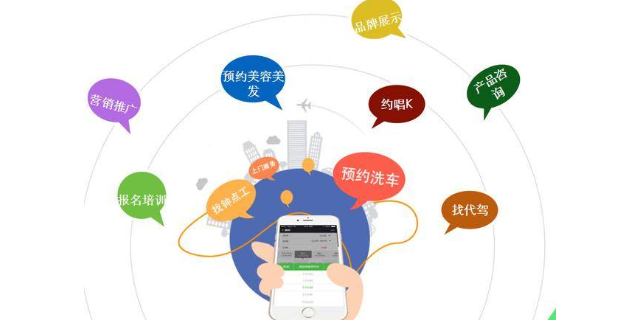 龙游品牌互联网营销要多少钱 服务至上 衢州能弘网络科技供应