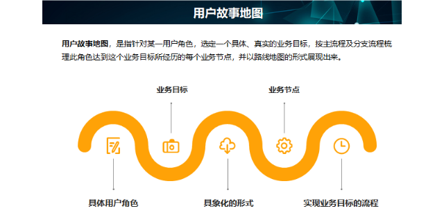 浙江衢州企业数字化转型好处 来电咨询 衢州能弘网络科技供应;