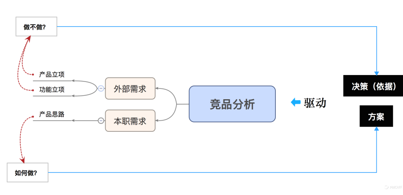 衢州衢州能弘網(wǎng)絡科技有限公司企業(yè)網(wǎng)絡推廣怎么樣獲客 真誠推薦 衢州能弘網(wǎng)絡科技供應