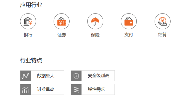 厦门Saas智能营销平台 推荐咨询 福建珍云数字科技供应;