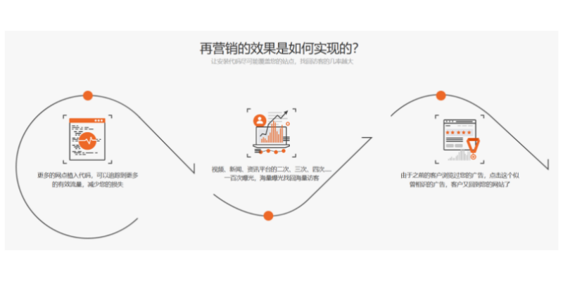 龙岩珍云数字AI智能图片生成