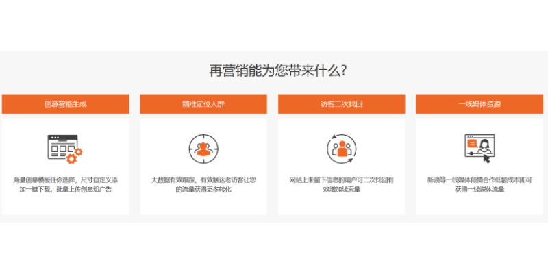 厦门Saas智能营销平台促进转化 真诚推荐 福建珍云数字科技供应;