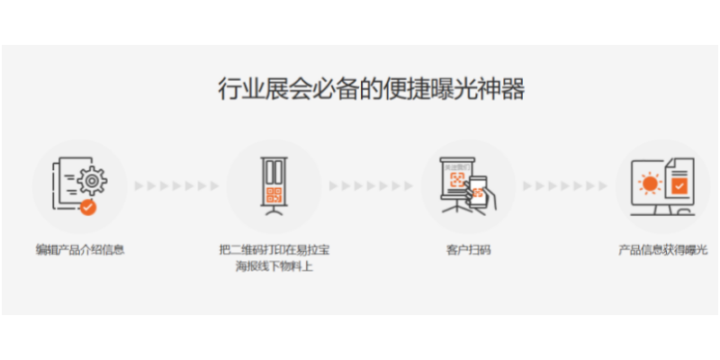 厦门AI视频魔方 创造辉煌 福建珍云数字科技供应