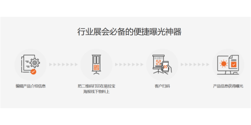 台州福建珍云数字科技AI数字人智能网站测评