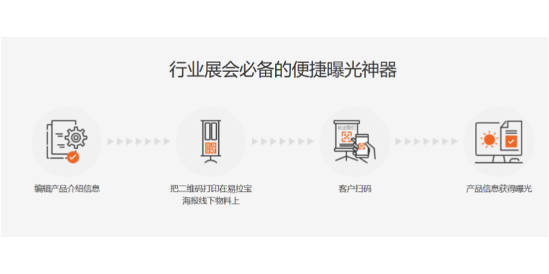 金华福建珍云数字科技AI数字人多语言站点